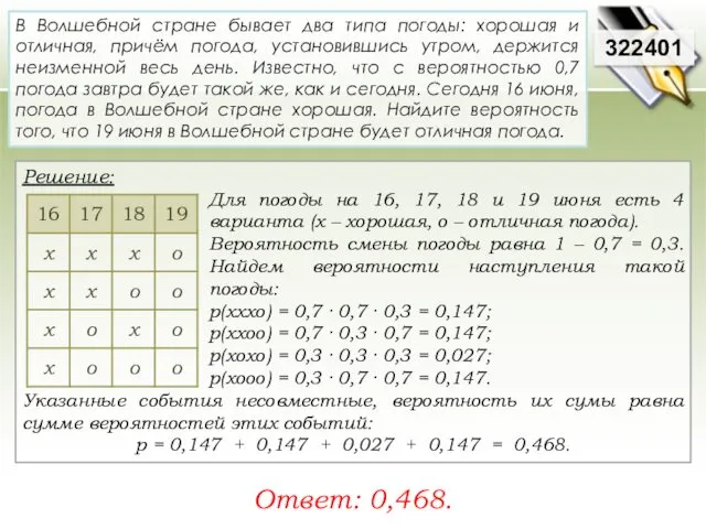 Решение: Для погоды на 16, 17, 18 и 19 июня есть 4 варианта