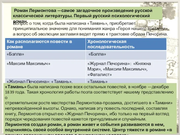 Роман Лермонтова —самое загадочное произведение русской классической литературы. Первый русский