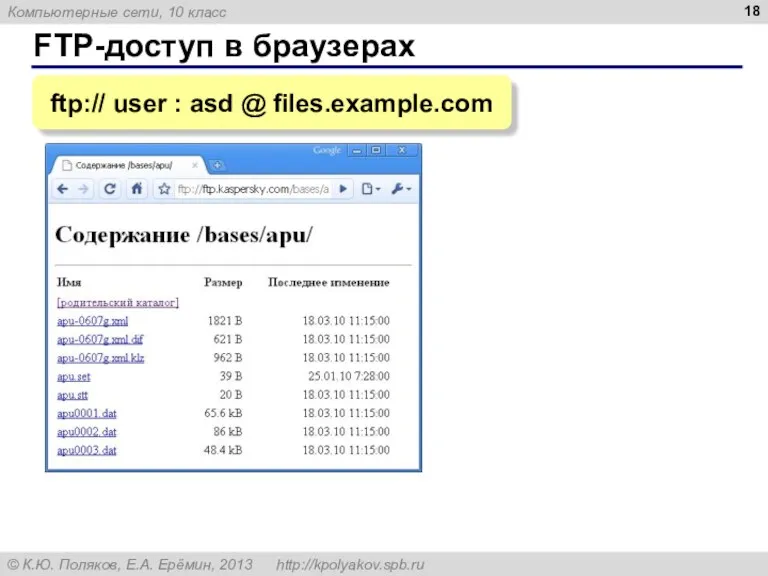 FTP-доступ в браузерах ftp:// user : asd @ files.example.com