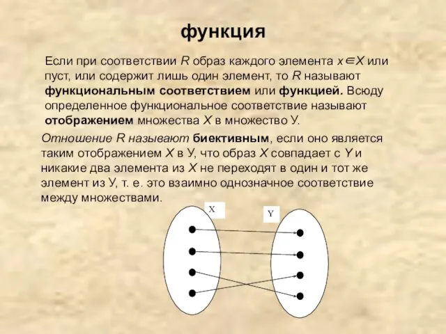 функция Если при соответствии R образ каждого элемента х∈X или