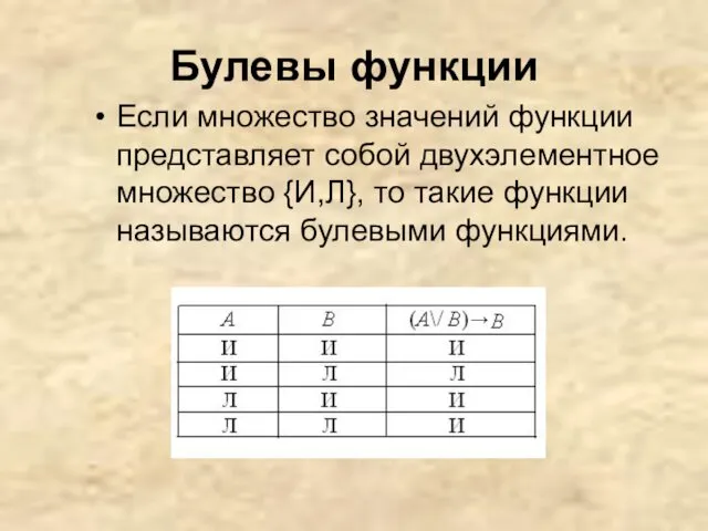 Булевы функции Если множество значений функции представляет собой двухэлементное множество