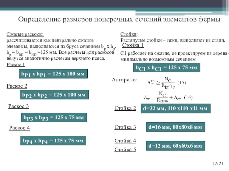 Определение размеров поперечных сечений элементов фермы Сжатые раскосы: рассчитываются как