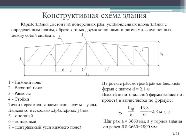 Конструктивная схема здания Каркас здания состоит из поперечных рам, установленных