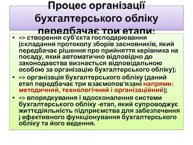 Процес організації бухгалтерського обліку передбачає три етапи: => створення суб'єкта