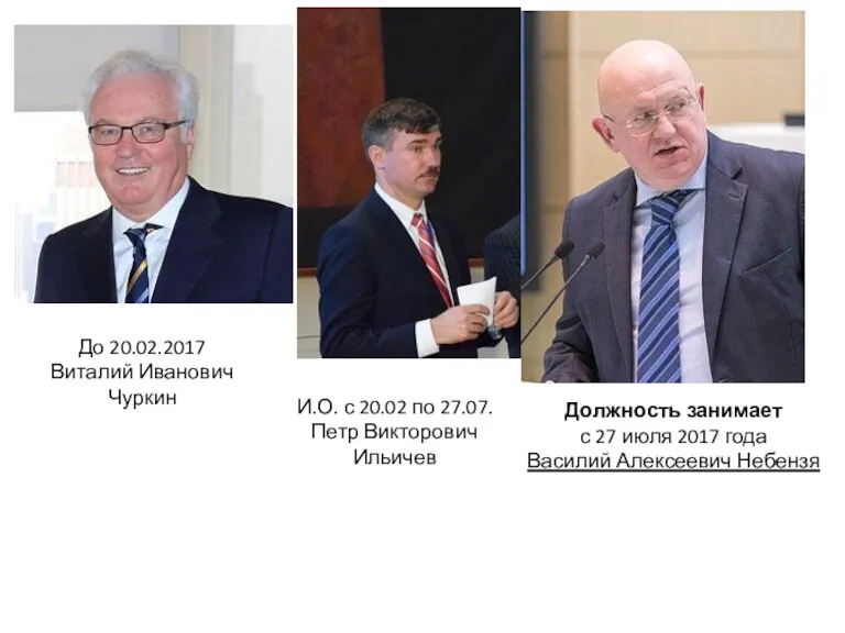 Должность занимает с 27 июля 2017 года Василий Алексеевич Небензя
