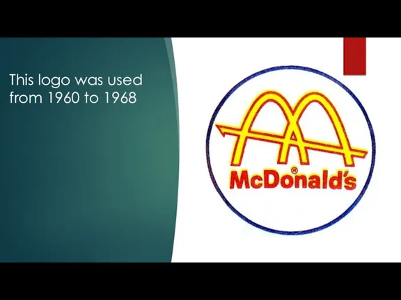 This logo was used from 1960 to 1968