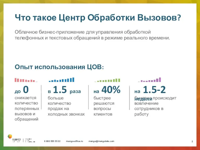 Что такое Центр Обработки Вызовов? Облачное бизнес-приложение для управления обработкой