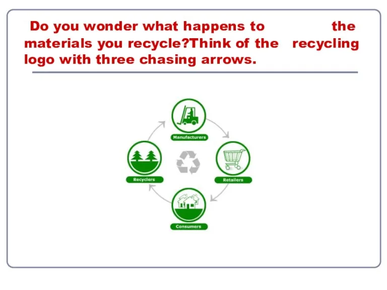 Do you wonder what happens to the materials you recycle?Think