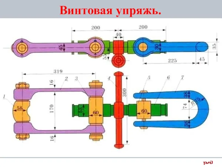 Винтовая упряжь.