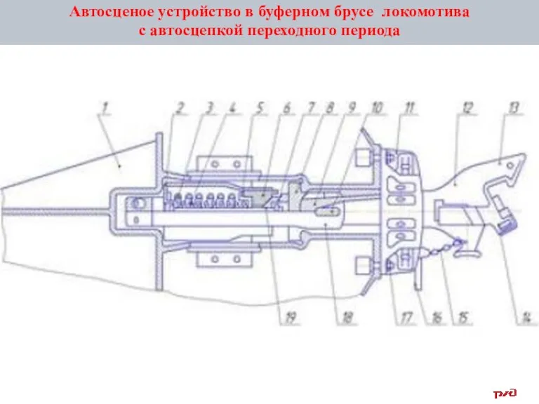 Автосценое устройство в буферном брусе локомотива с автосцепкой переходного периода