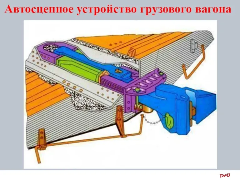 Автосцепное устройство грузового вагона