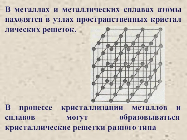 В металлах и металлических спла­вах атомы находятся в узлах пространственных