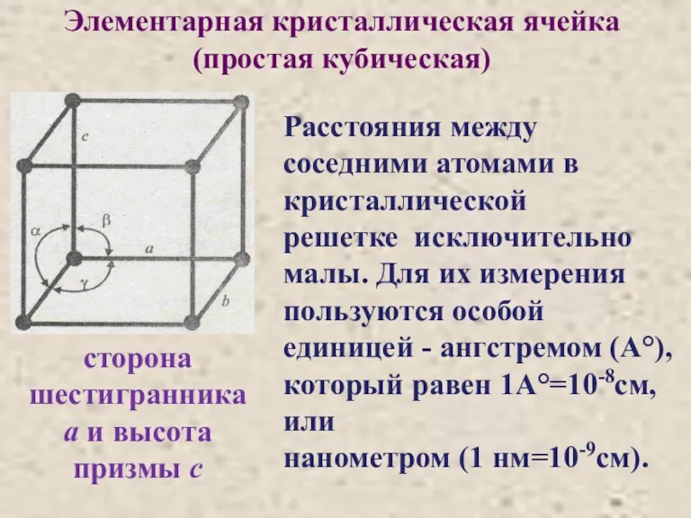 Элементарная кристаллическая ячейка (простая кубическая) Расстояния между соседними атомами в