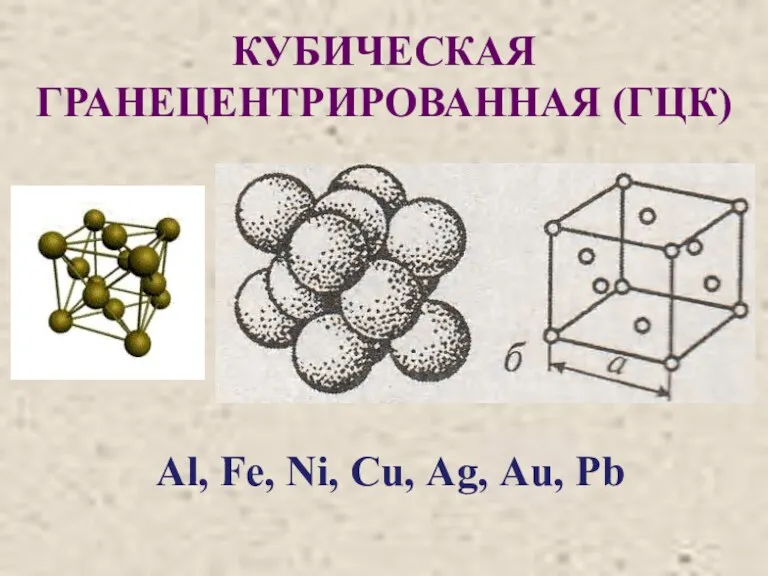 КУБИЧЕСКАЯ ГРАНЕЦЕНТРИРОВАННАЯ (ГЦК) Аl, Fe, Ni, Сu, Аg, Аu, Рb