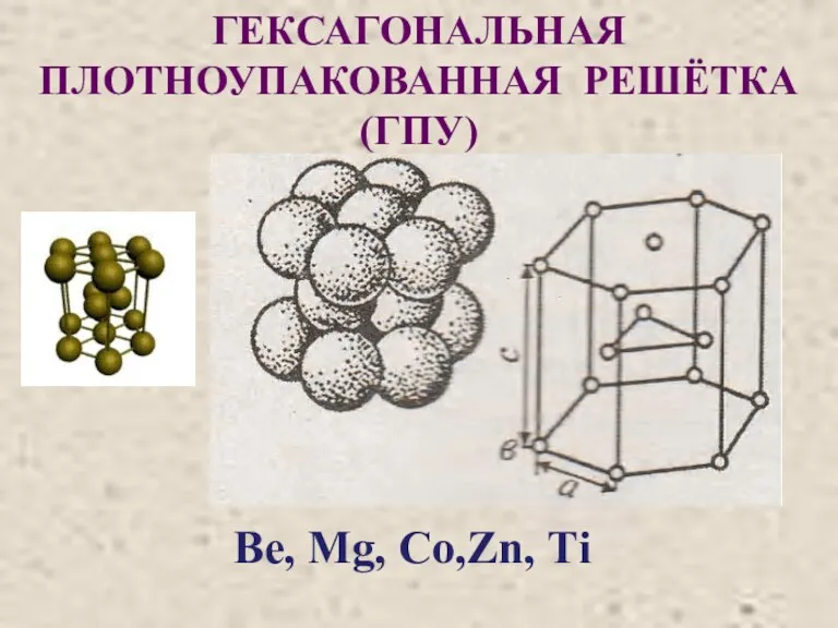 ГЕКСАГОНАЛЬНАЯ ПЛОТНОУПАКОВАННАЯ РЕШЁТКА (ГПУ) Ве, Мg, Со,Zn, Тi