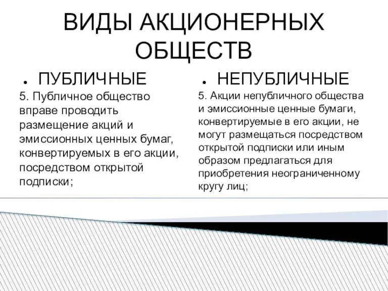 ВИДЫ АКЦИОНЕРНЫХ ОБЩЕСТВ ПУБЛИЧНЫЕ 5. Публичное общество вправе проводить размещение