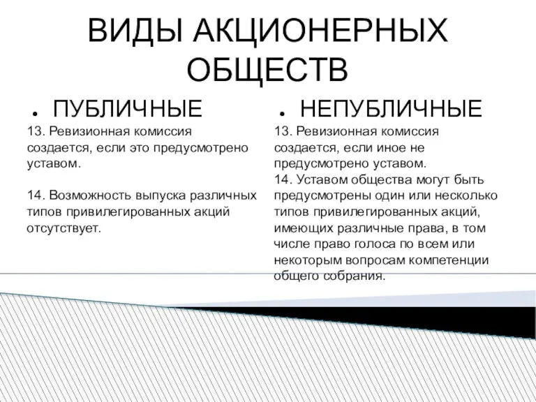 ВИДЫ АКЦИОНЕРНЫХ ОБЩЕСТВ ПУБЛИЧНЫЕ 13. Ревизионная комиссия создается, если это