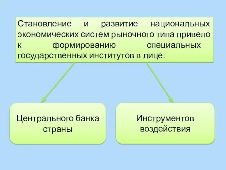 Становление и развитие национальных экономических систем рыночного типа привело к