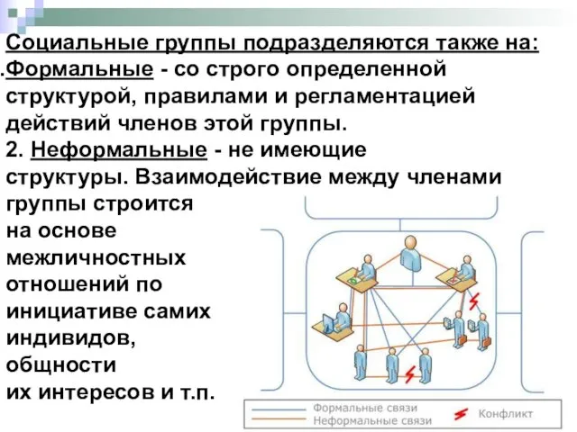 Социальные группы подразделяются также на: Формальные - со строго определенной