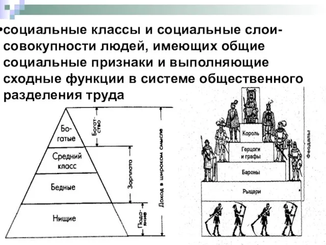 социальные классы и социальные слои- совокупности людей, имеющих общие социальные