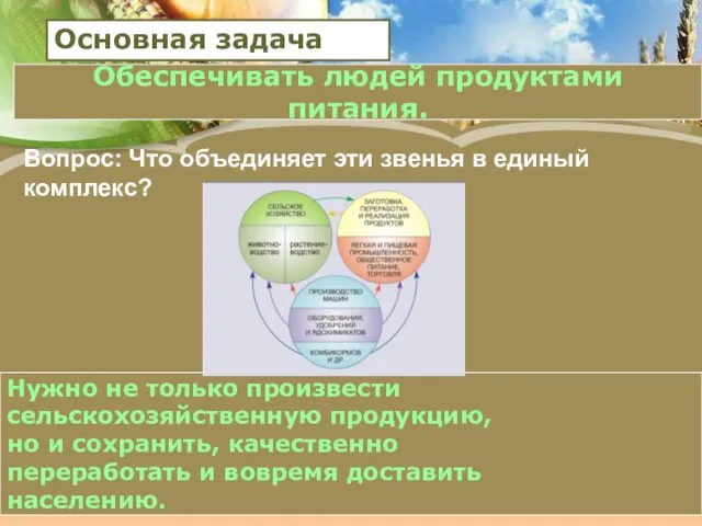 Вопрос: Что объединяет эти звенья в единый комплекс? Нужно не только произвести сельскохозяйственную