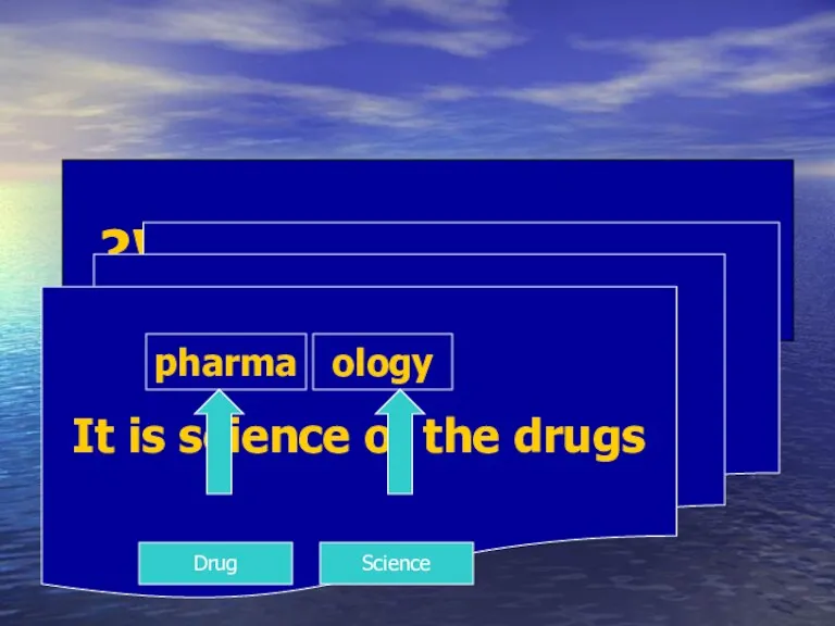 What is pharmacology? It is science of the drugs pharma ology Drug Science