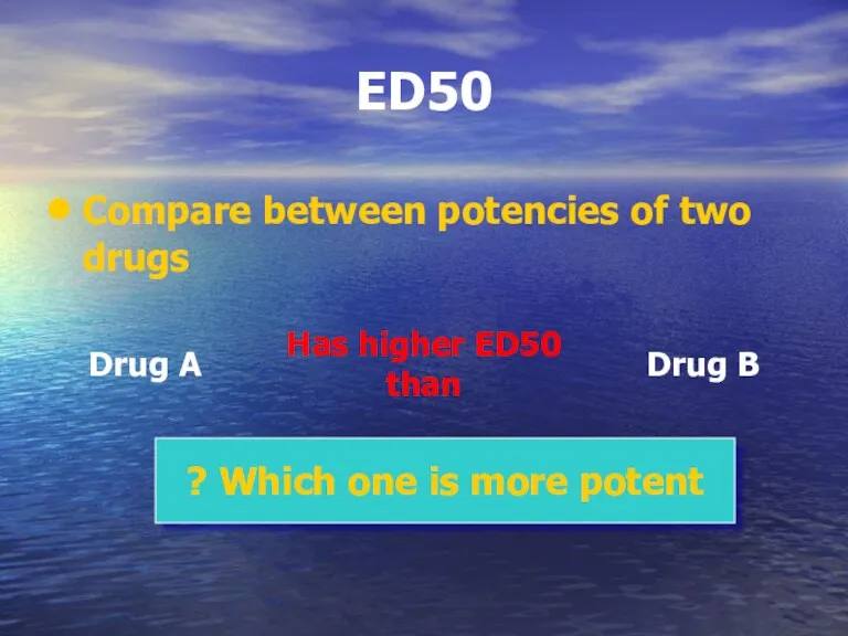 ED50 Compare between potencies of two drugs Drug A Drug