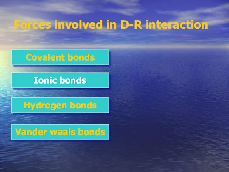 Forces involved in D-R interaction Covalent bonds Ionic bonds Hydrogen bonds Vander waals bonds