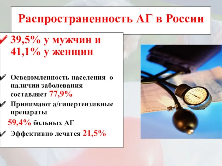 Распространенность АГ в России 39,5% у мужчин и 41,1% у