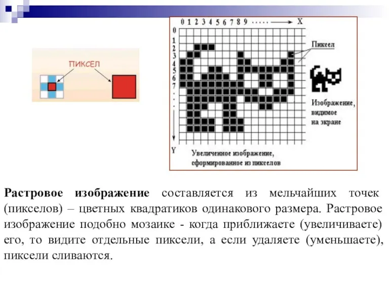 Растровое изображение составляется из мельчайших точек (пикселов) – цветных квадратиков