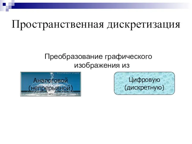 Пространственная дискретизация Преобразование графического изображения из Аналоговой (непрерывной) Цифровую (дискретную)