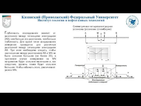 Казанский (Приволжский) Федеральный Университет Институт геологии и нефтегазовых технологий Глубинность