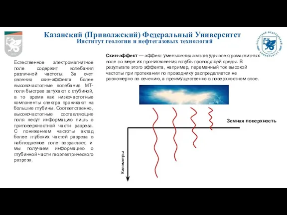 Казанский (Приволжский) Федеральный Университет Институт геологии и нефтегазовых технологий Естественное