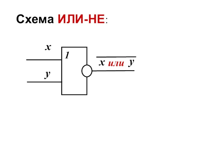 Схема ИЛИ-НЕ: