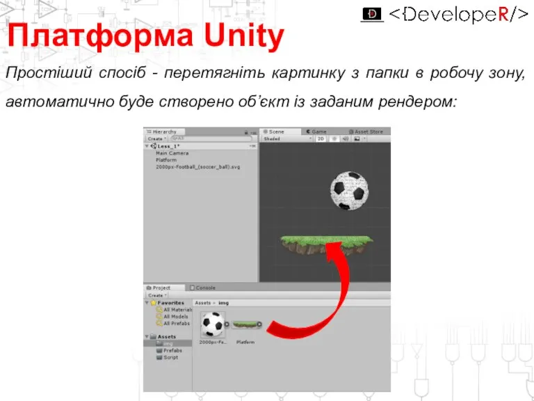 Платформа Unity Простіший спосіб - перетягніть картинку з папки в робочу зону, автоматично