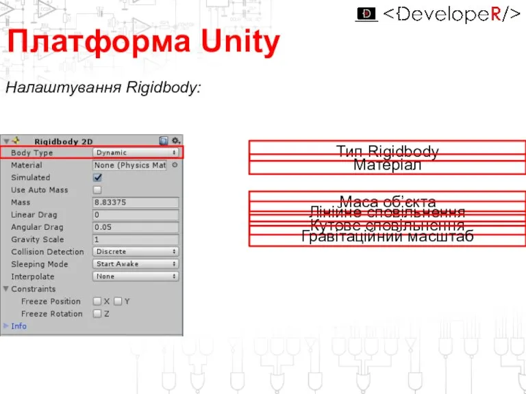 Налаштування Rigidbody: Платформа Unity Тип Rigidbody Матеріал Маса об’єкта Лінійне сповільнення Кутове сповільнення Гравітаційний масштаб