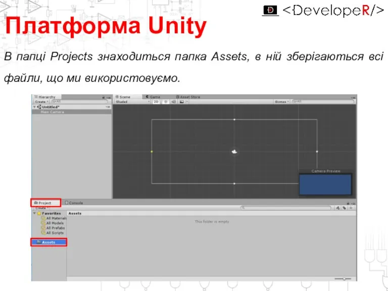 Платформа Unity В папці Projects знаходиться папка Assets, в ній зберігаються всі файли, що ми використовуємо.