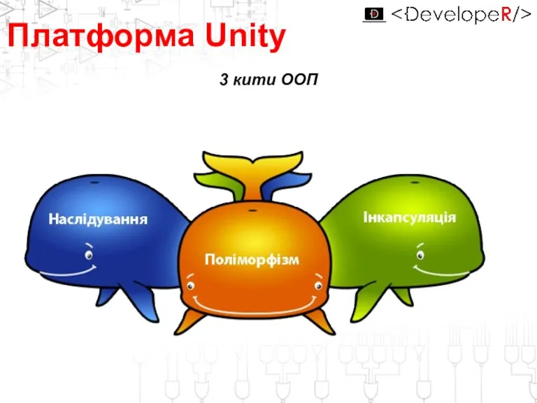 Платформа Unity 3 кити ООП