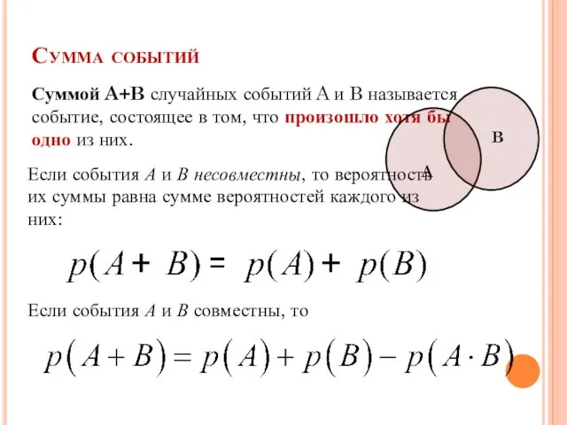 Сумма событий Суммой A+B случайных событий A и B называется