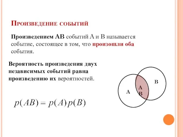 Произведение событий Произведением AB событий A и B называется событие,