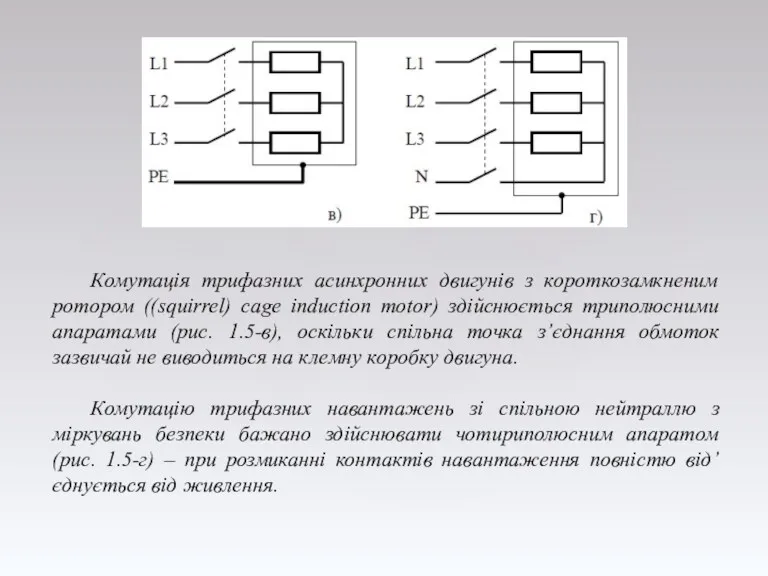 Комутація трифазних асинхронних двигунів з короткозамкненим ротором ((squirrel) cage induction