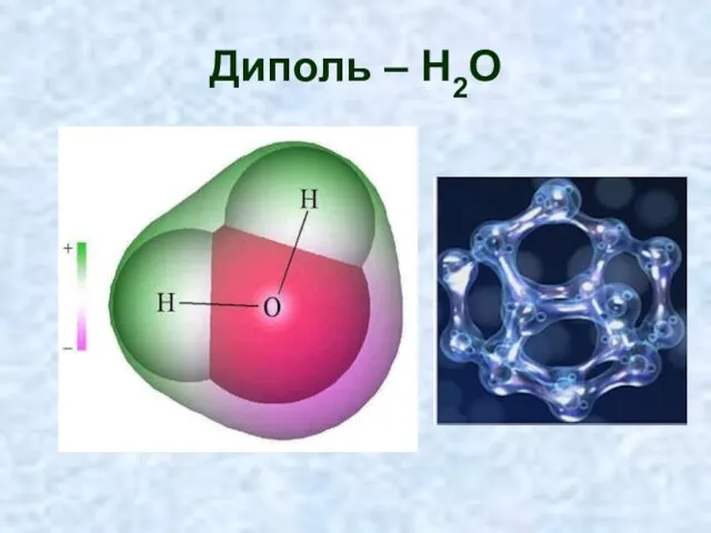 Диполь – Н2О