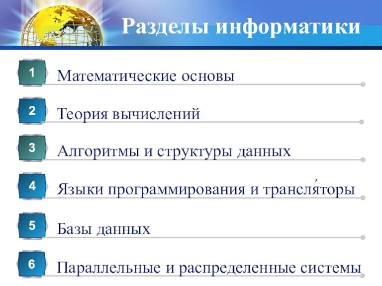 Разделы информатики Математические основы 1 Теория вычислений 2 Алгоритмы и