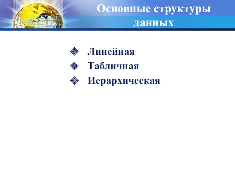 Основные структуры данных Линейная Табличная Иерархическая