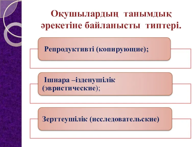 Оқушылардың танымдық әрекетіне байланысты типтері.