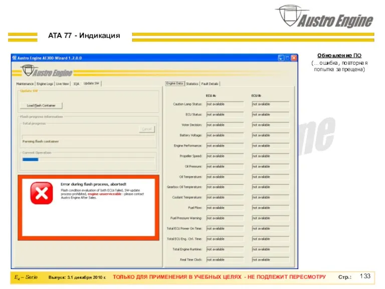Обновление ПО (… ошибка, повторная попытка запрещена) ATA 77 - Индикация