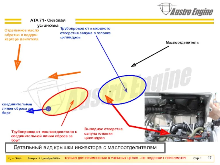 Детальный вид крышки инжектора с маслоотделителем ATA 71- Силовая установка