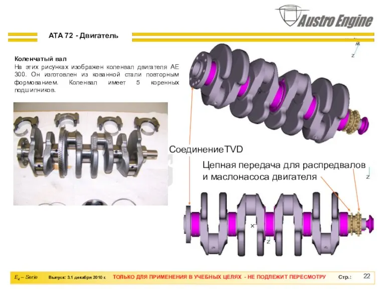 Коленчатый вал На этих рисунках изображен коленвал двигателя AE 300.
