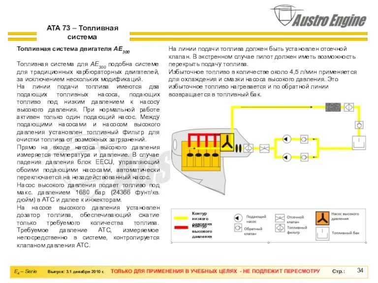 Топливная система двигателя AE300 Топливная система для AE300 подобна системе