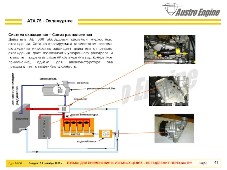 Система охлаждения – Схема расположения Двигатель AE 300 оборудован системой